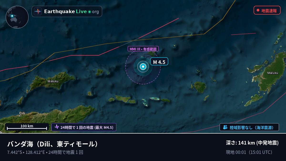 バンダ海 (東ティモール)