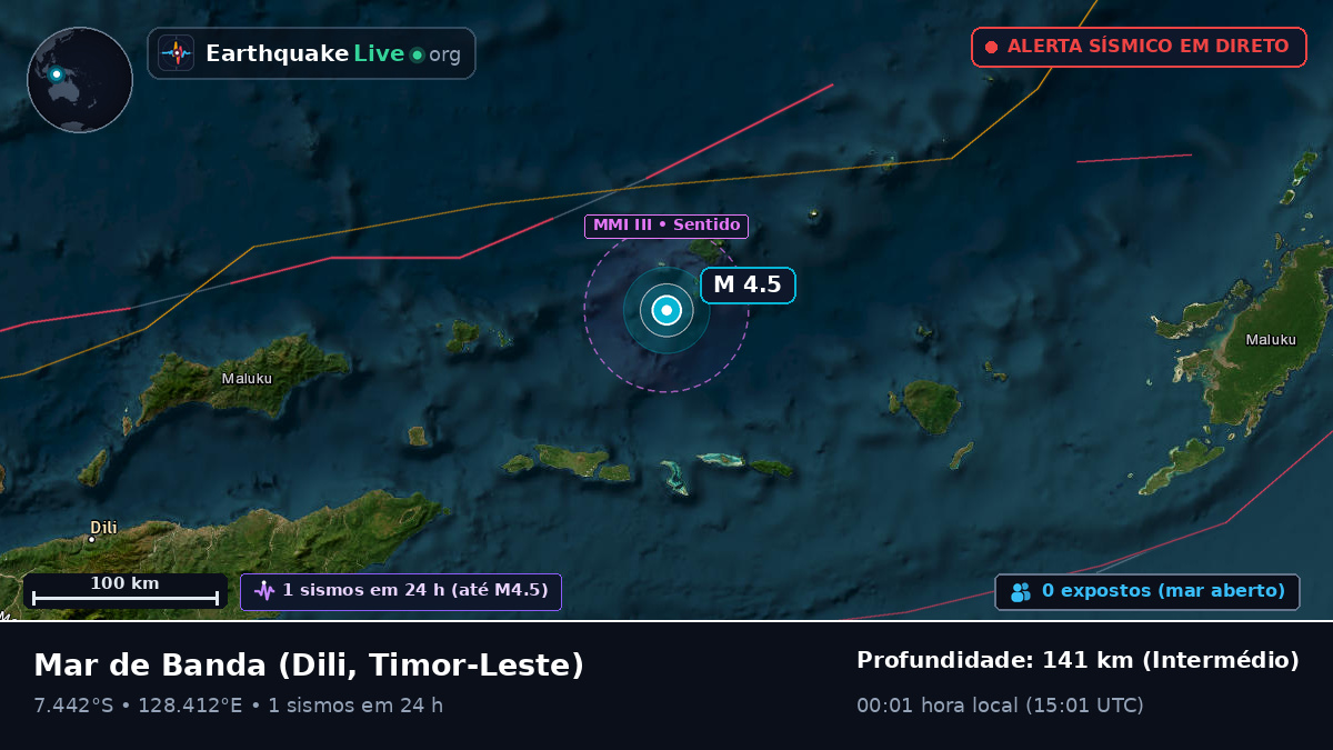 Mar de Banda (Timor-Leste)