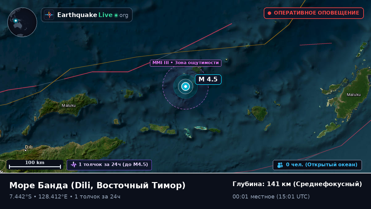 Море Банда (Восточный Тимор)