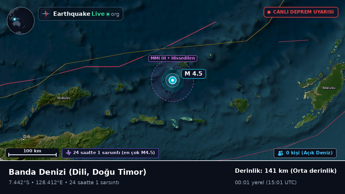 Banda Denizi (Doğu Timor)