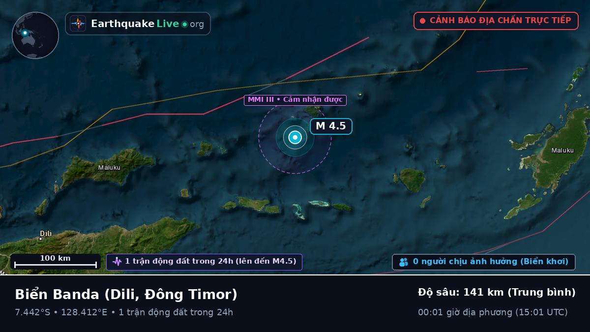 Biển Banda (Đông Timor)