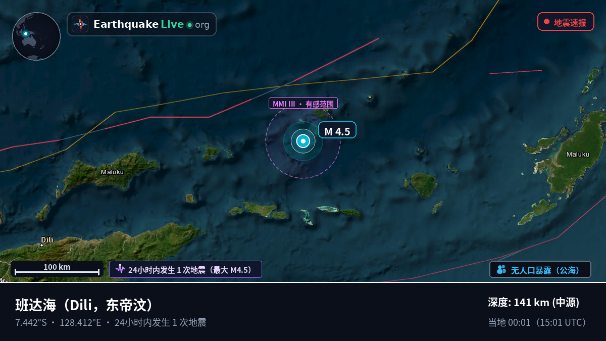 班达海 (东帝汶)