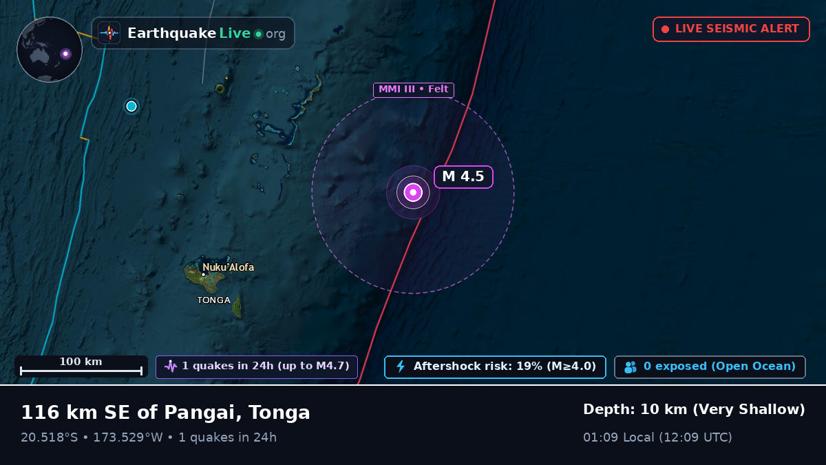 Off the coast of Nuku'alofa, Tonga