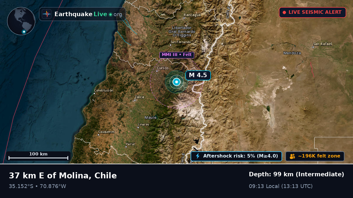 Maule, Chile