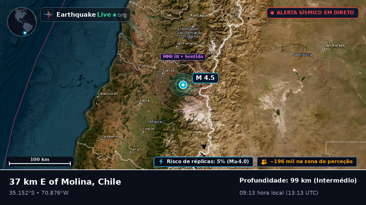 Maule, Chile