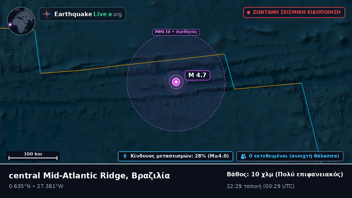 Βόρειος Ατλαντικός Ωκεανός (Βραζιλία)