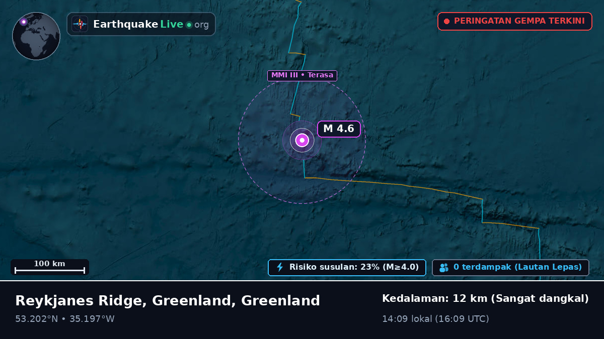 Samudra Atlantik Utara (Greenland)