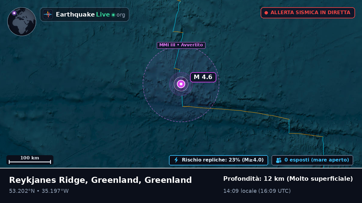 Oceano Atlantico settentrionale (Greenland)