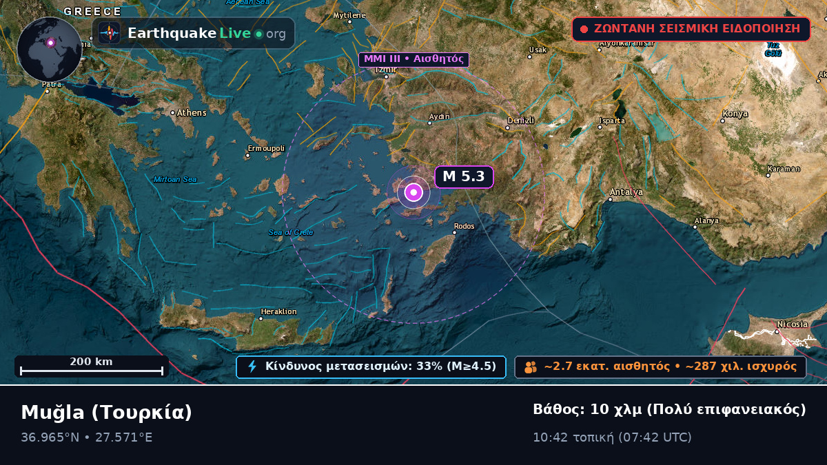 Mugla, Τουρκία
