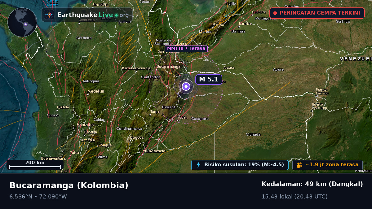 Santander, Kolombia