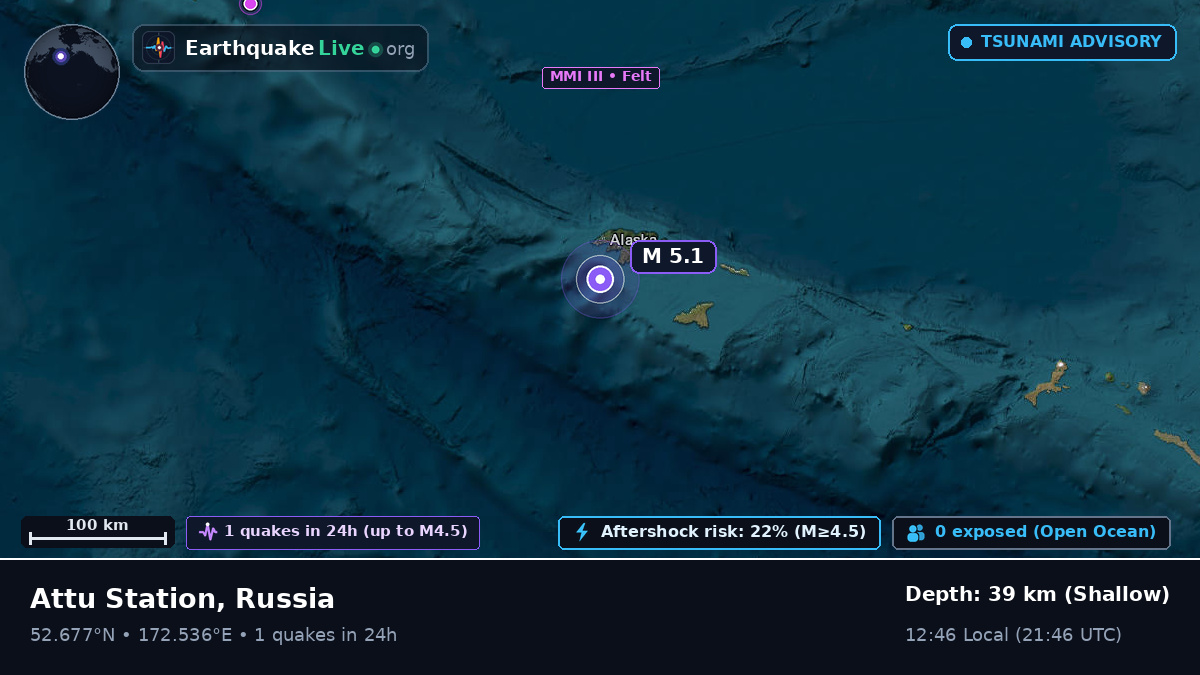 Bering Sea (Russia)