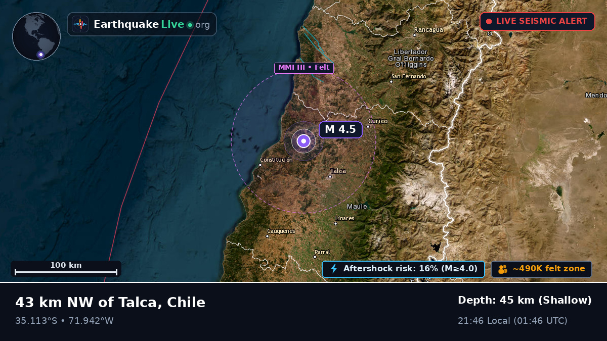 Maule, Chile