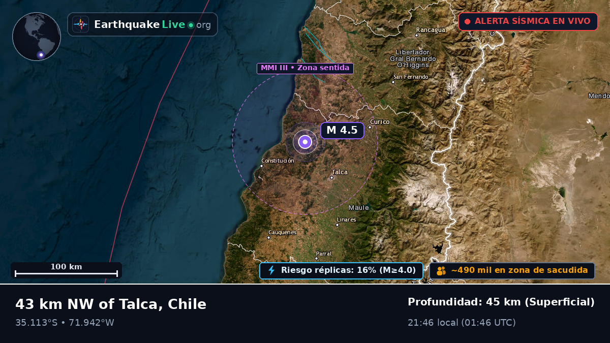 Maule, Chile