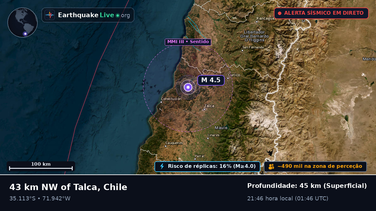 Maule, Chile