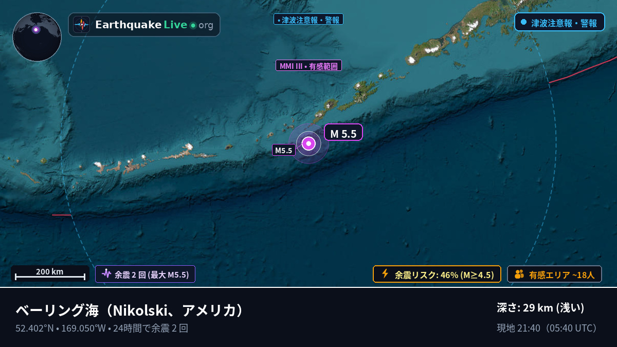 ベーリング海 (アメリカ)
