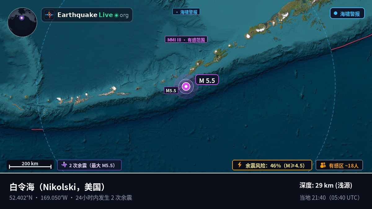 白令海 (美国)