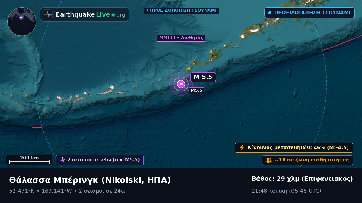 Θάλασσα Μπέρινγκ (ΗΠΑ)
