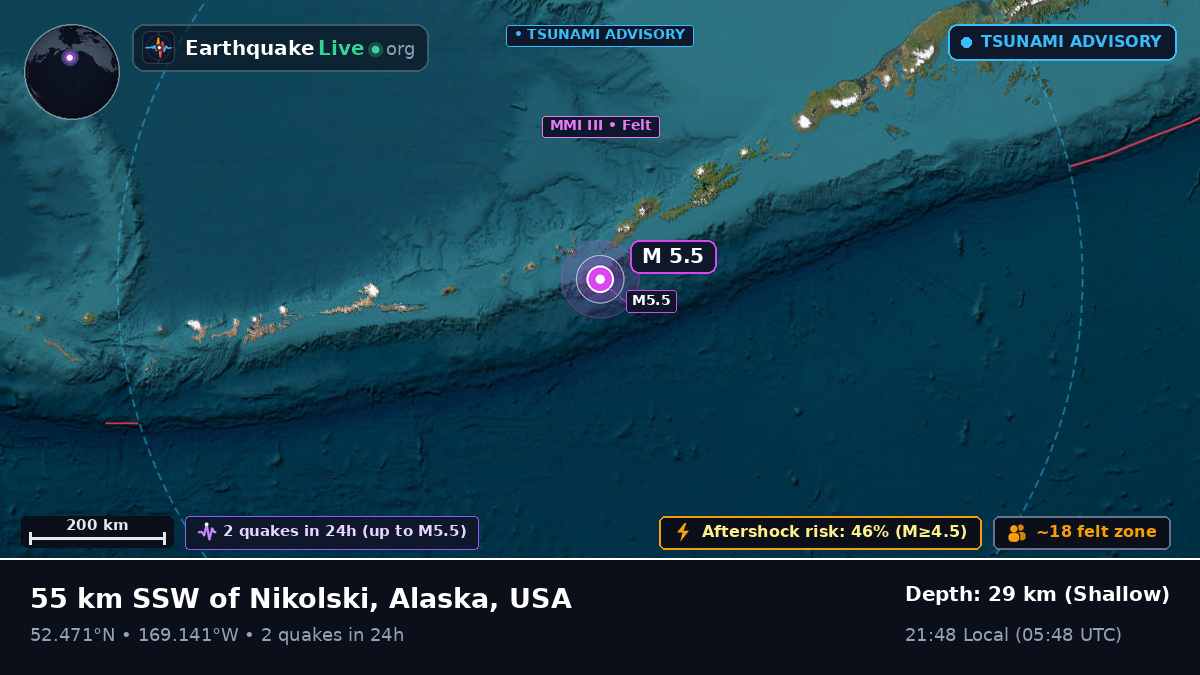 Bering Sea (USA)