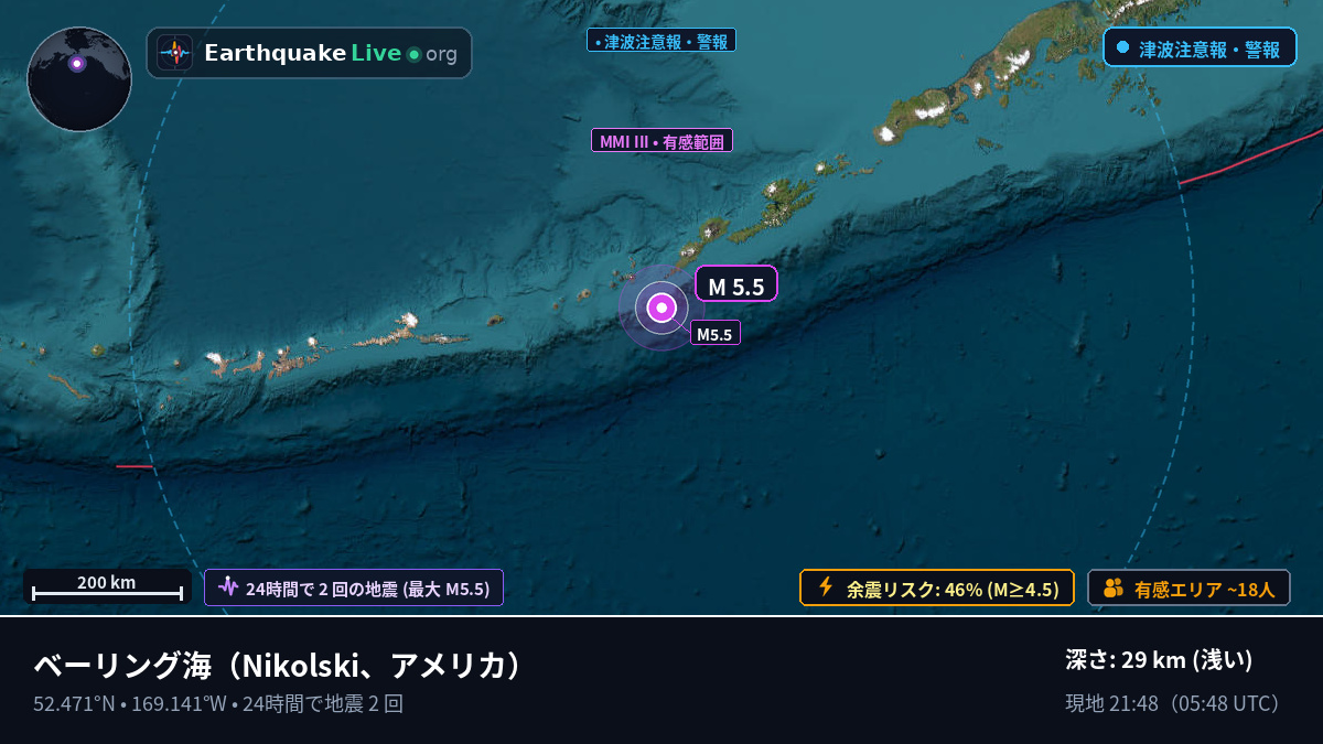 ベーリング海 (アメリカ)