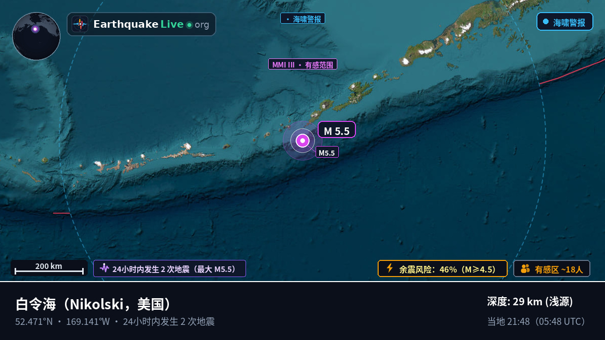 白令海 (美国)