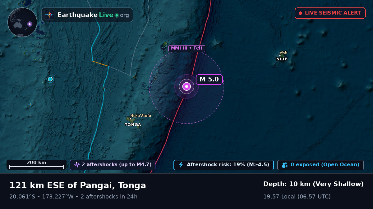 Off the coast of Nuku'alofa, Tonga