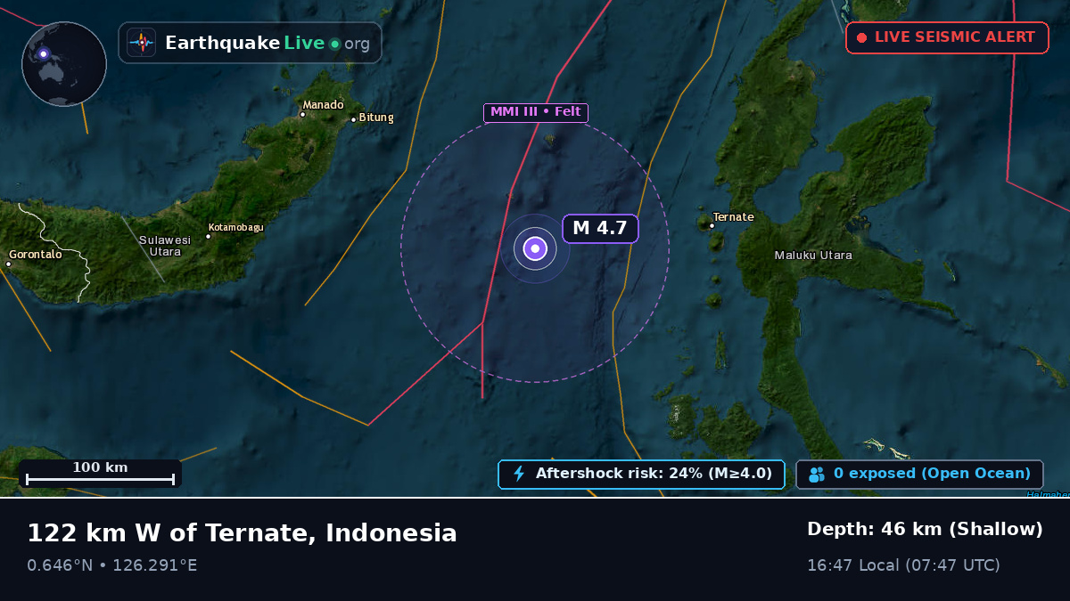 Molucca Sea (Indonesia)