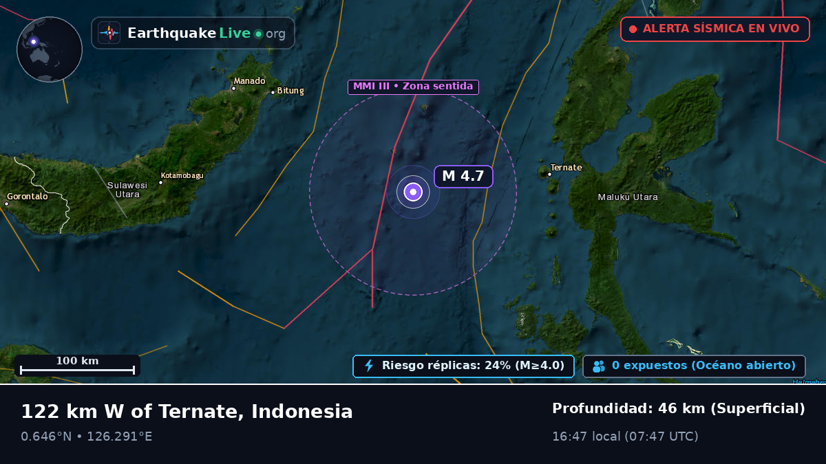 Mar de Molucas (Indonesia)