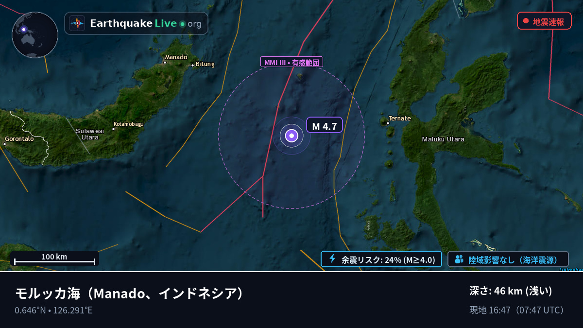 モルッカ海 (インドネシア)