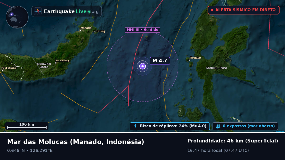 Mar das Molucas (Indonésia)