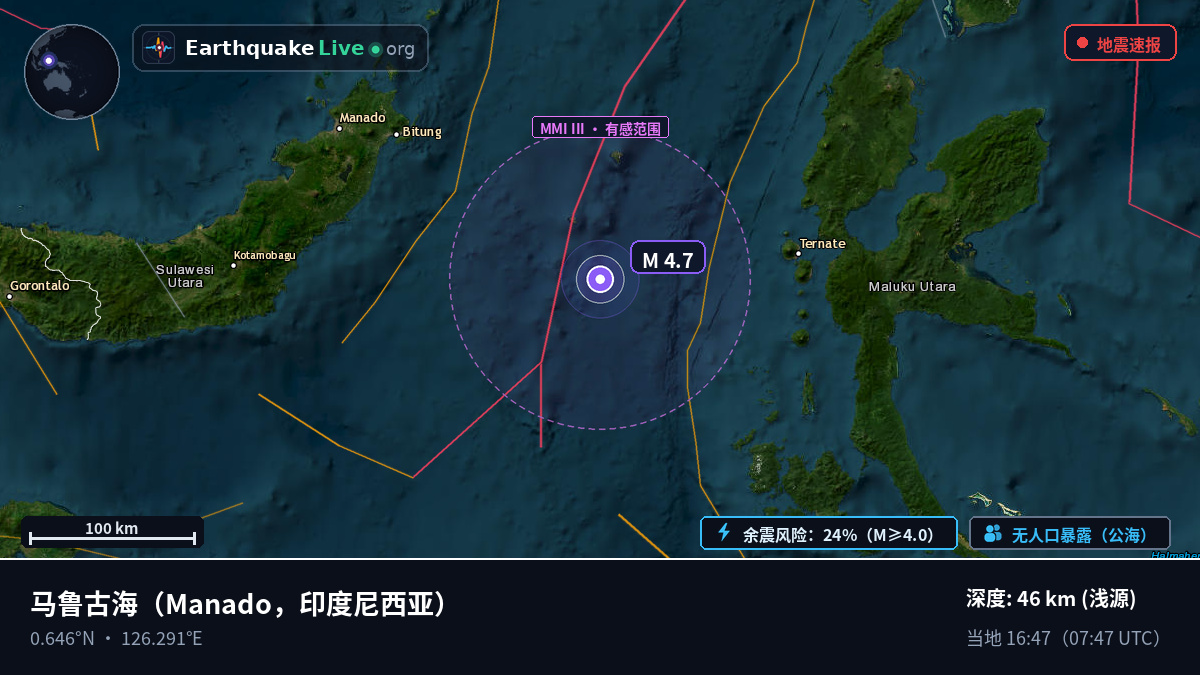 马鲁古海 (印度尼西亚)