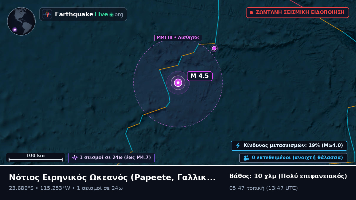 Νότιος Ειρηνικός Ωκεανός (Γαλλική Πολυνησία)