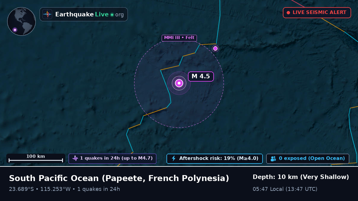 South Pacific Ocean (French Polynesia)