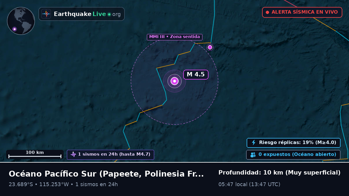 Océano Pacífico Sur (Polinesia Francesa)