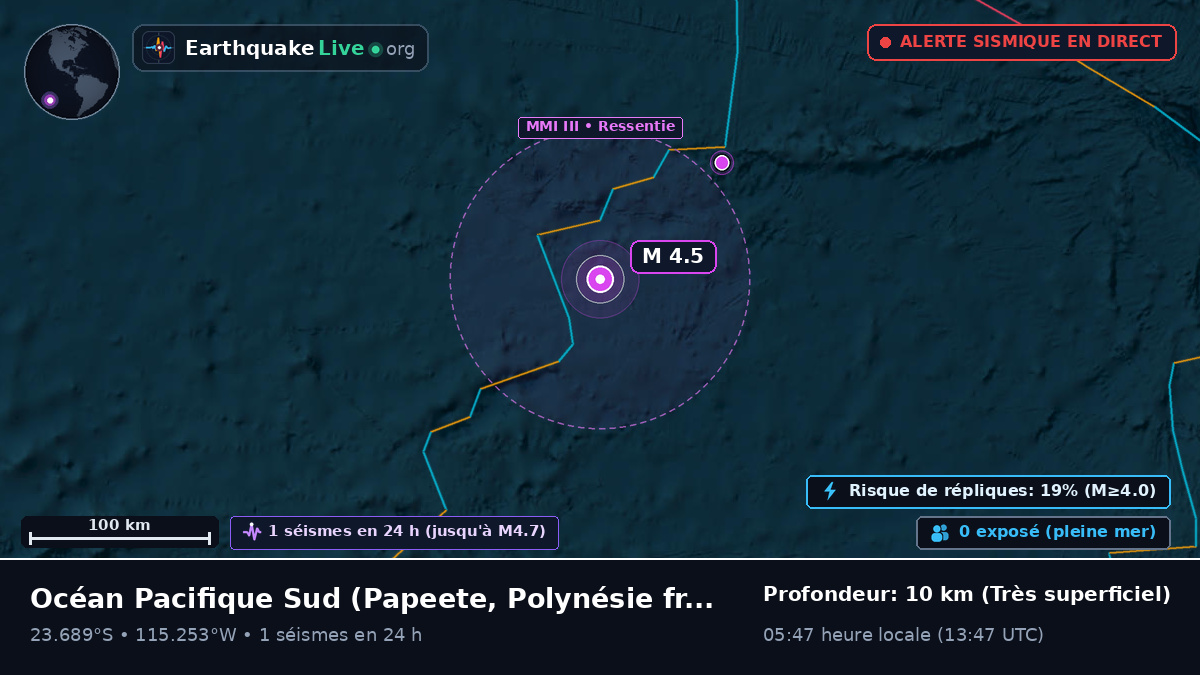 Océan Pacifique Sud (Polynésie française)