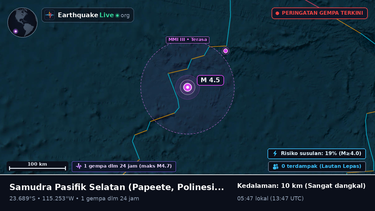 Samudra Pasifik Selatan (Polinesia Prancis)