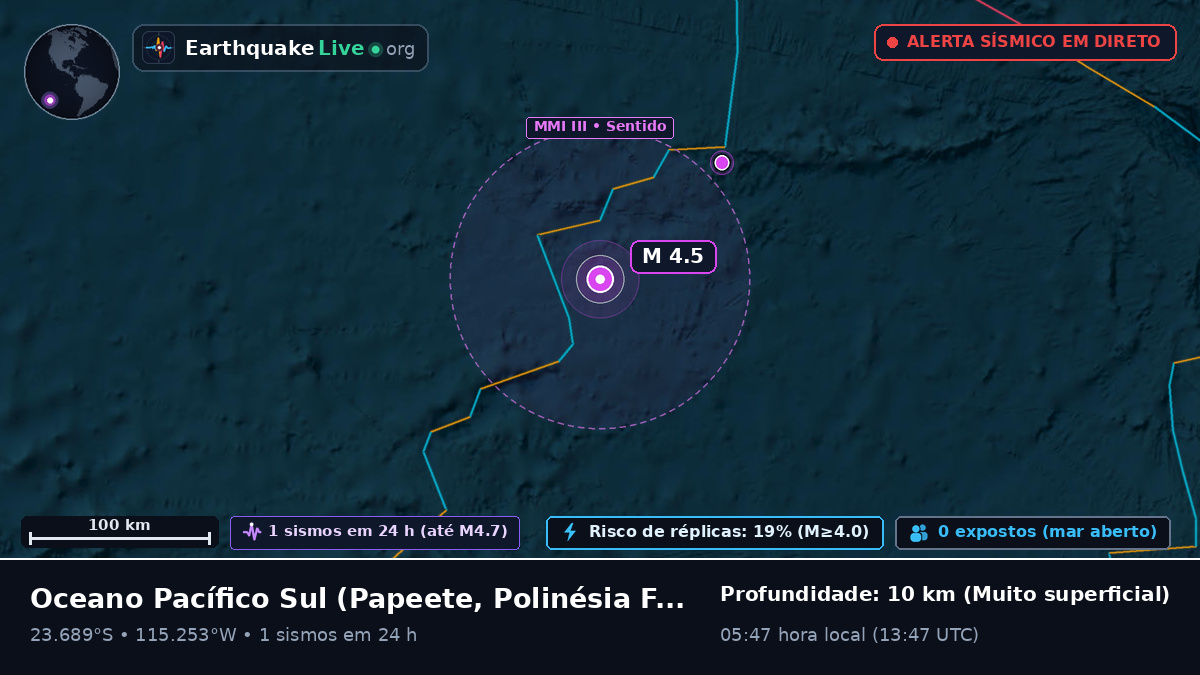 Oceano Pacífico Sul (Polinésia Francesa)