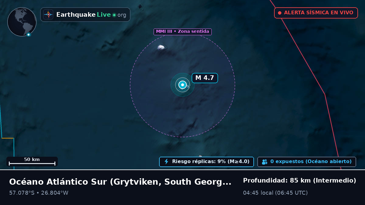 Océano Atlántico Sur (South Georgia and the Islands)