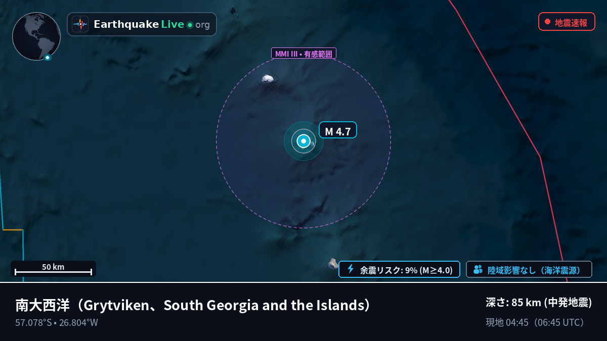 南大西洋 (South Georgia and the Islands)