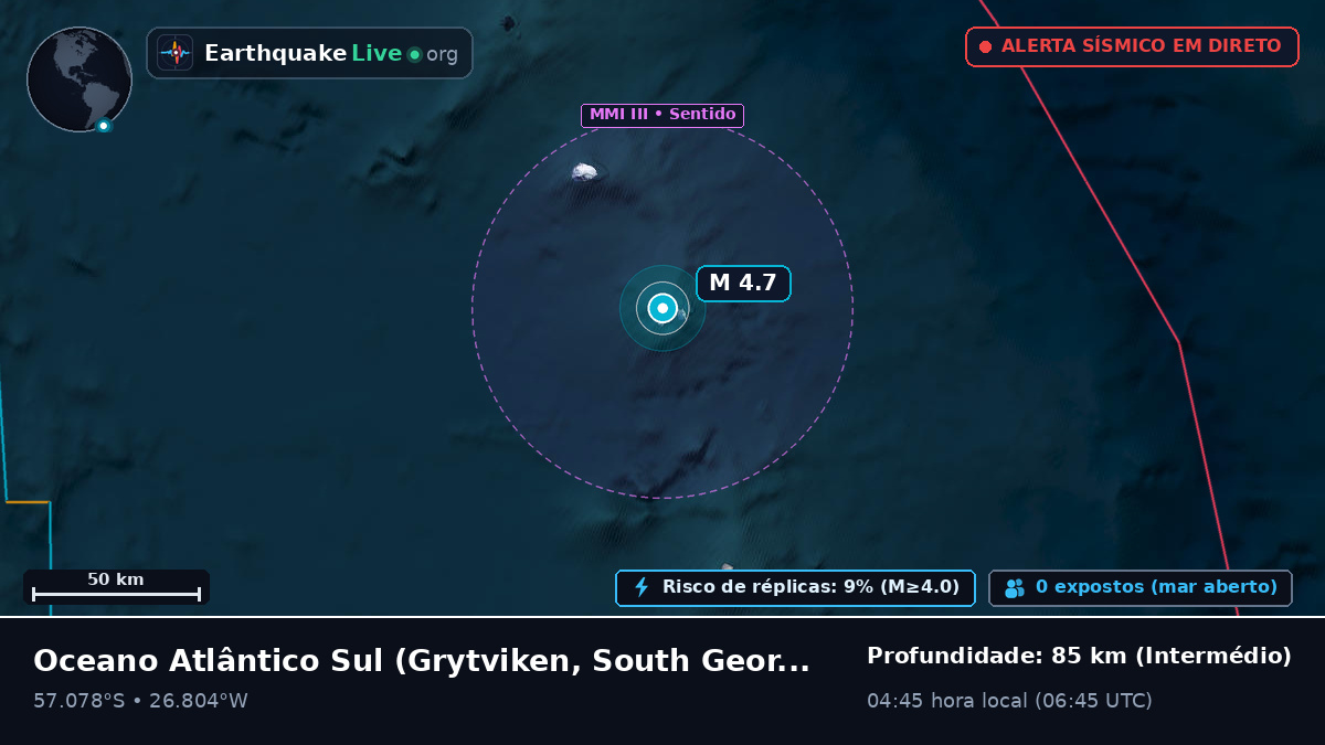 Oceano Atlântico Sul (South Georgia and the Islands)