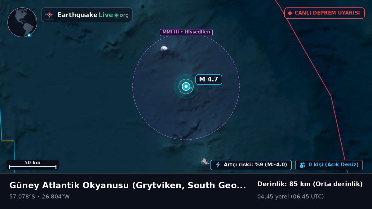 Güney Atlantik Okyanusu (South Georgia and the Islands)