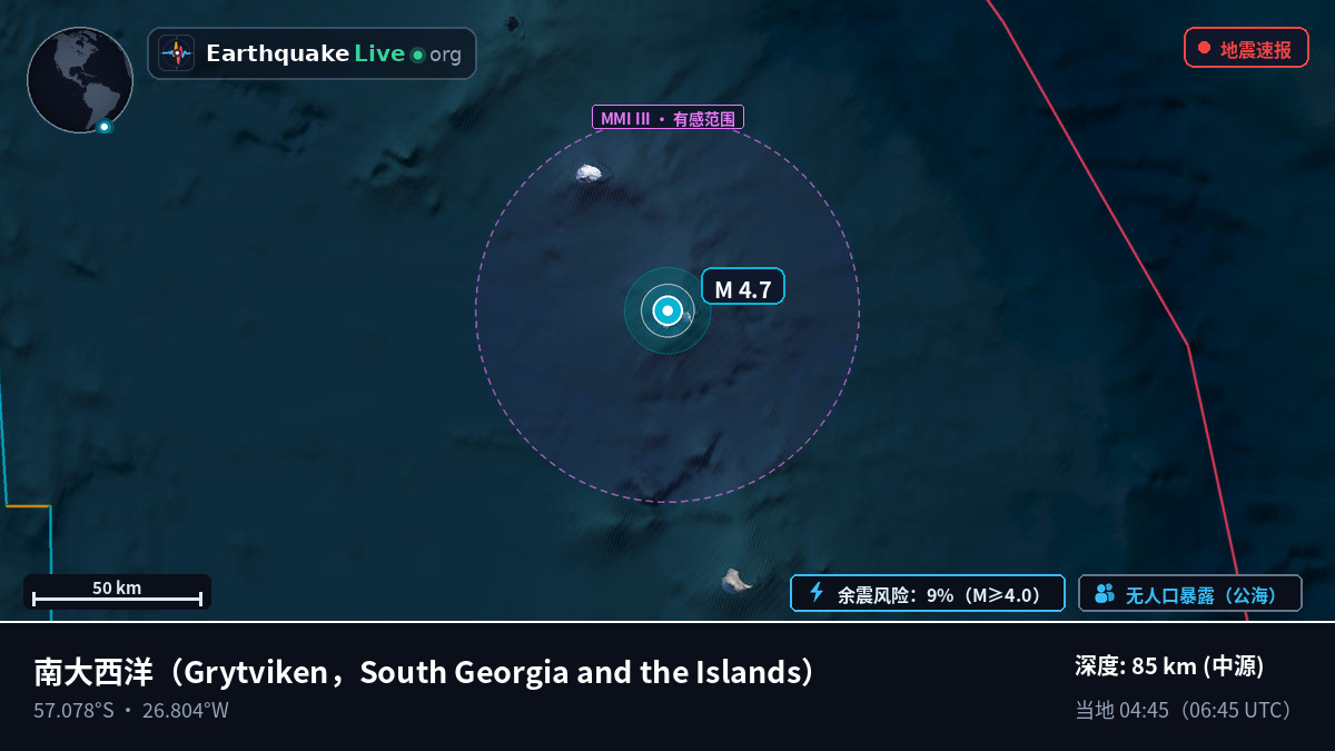南大西洋 (South Georgia and the Islands)