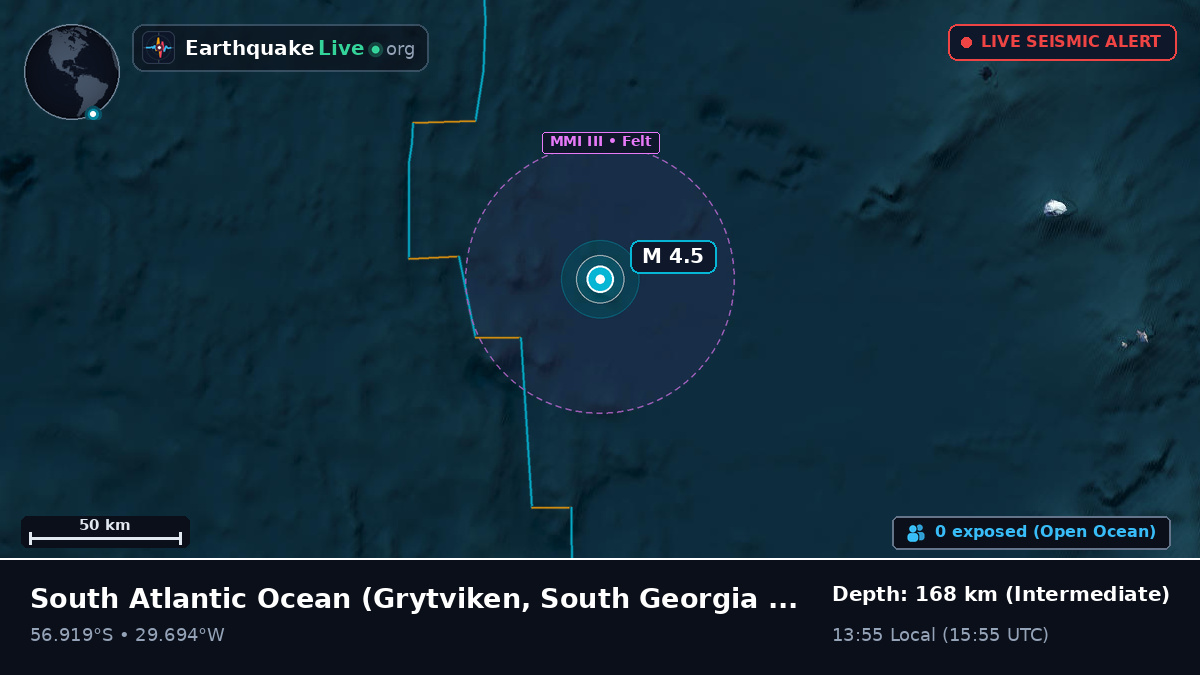 South Atlantic Ocean (South Georgia and the Islands)