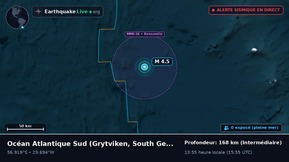 Océan Atlantique Sud (South Georgia and the Islands)
