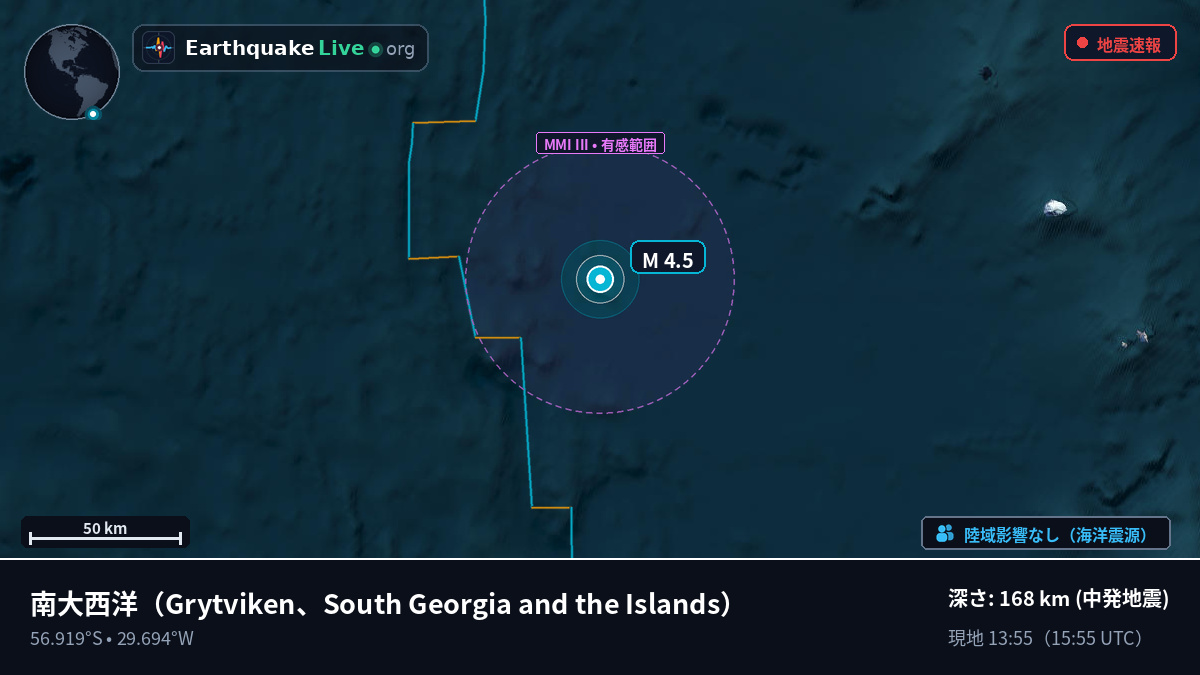 南大西洋 (South Georgia and the Islands)