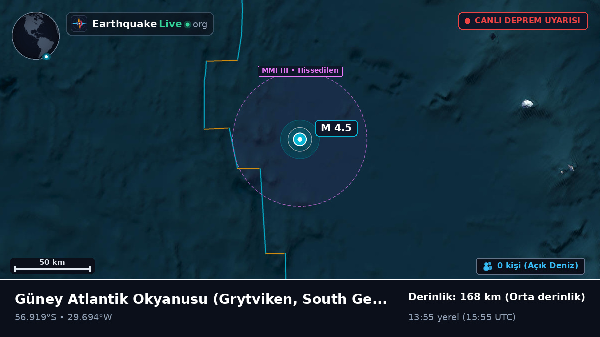 Güney Atlantik Okyanusu (South Georgia and the Islands)