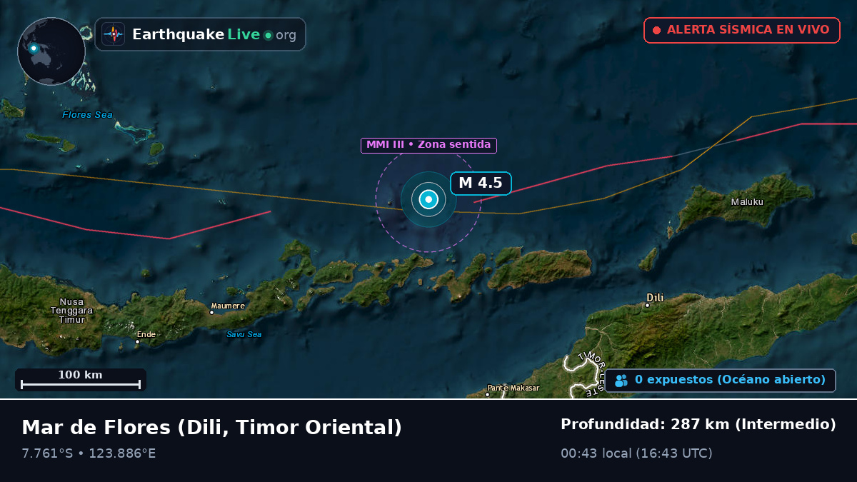 Mar de Flores (Timor Oriental)