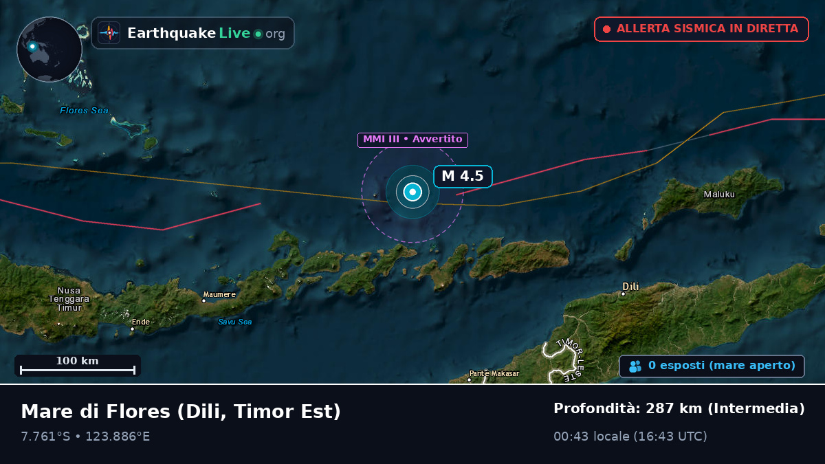 Mare di Flores (Timor Est)