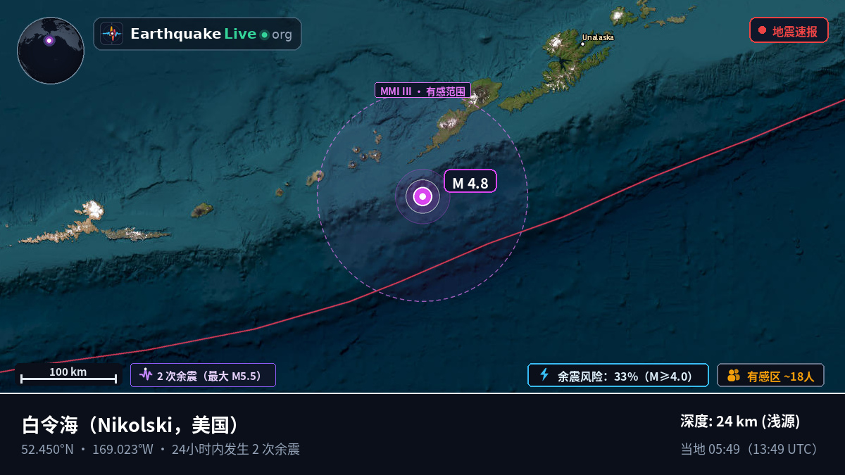 白令海 (美国)