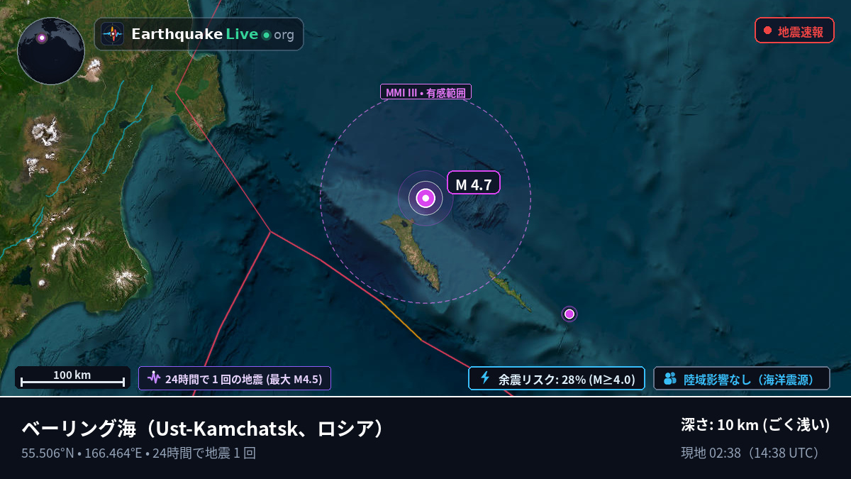 ベーリング海 (ロシア)