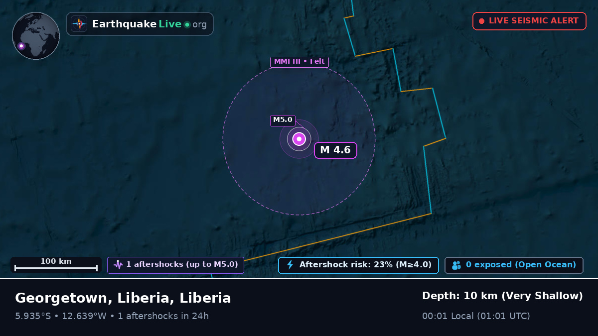 South Atlantic Ocean (Liberia)